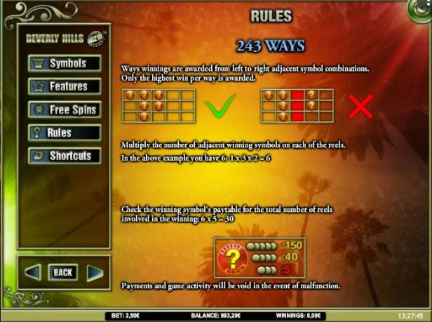 Beverly Hills 90210 Slot Rules