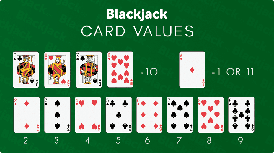Card Counting in Live Blackjack 