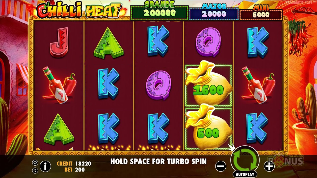 Chilli Heat Online Slot Game Explained